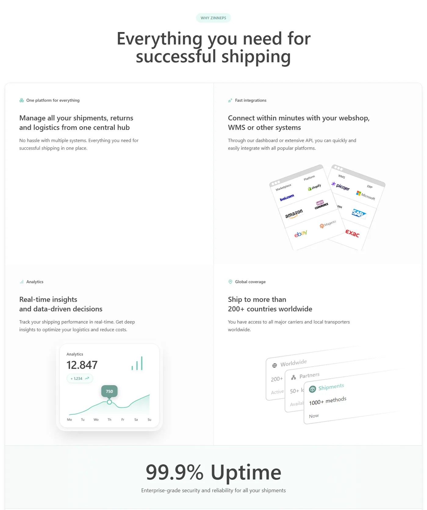 Original features grid with long two-line titles, mixed illustration styles, an empty card and a repeated uptime claim